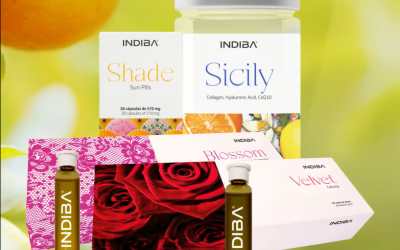 Descubriendo el Poder de la Belleza con Indiba Ceuticals