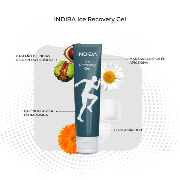 Gel recuperador de INDIBA