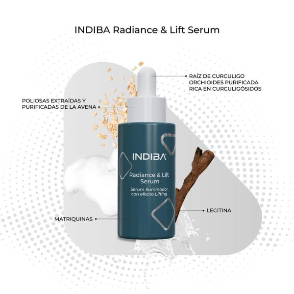Serum de INDIBA cosmética
