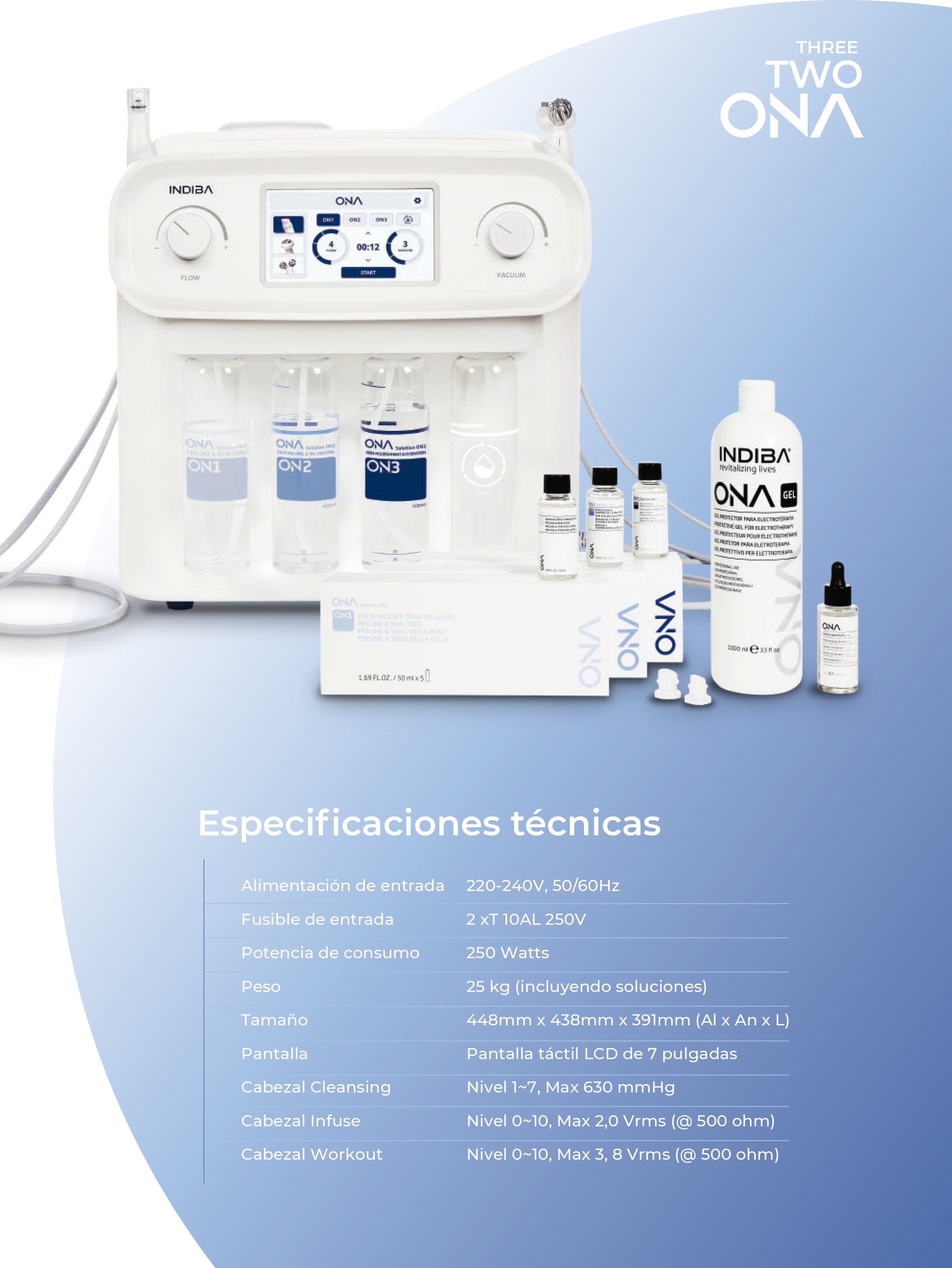 ONA, tratamiento facial de INDIBA